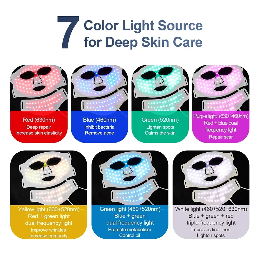 Silicone LED Mask with Neck
