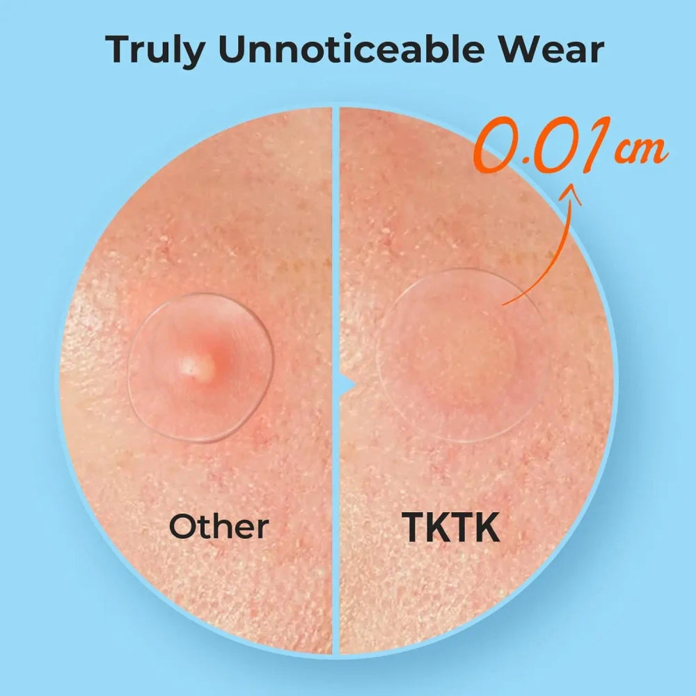 Salicylic Acid Acne Patches